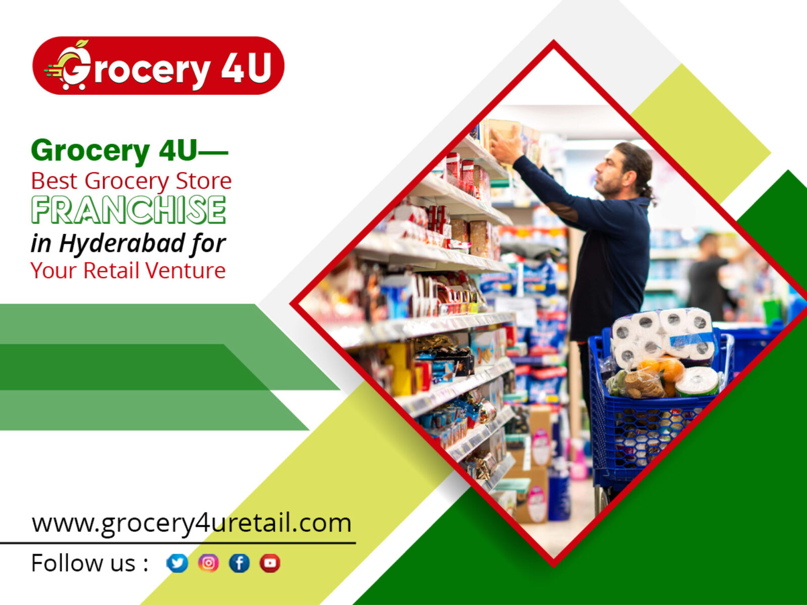 supermarket franchise opportunities in Hyderabad